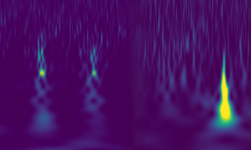 Gravity Spy: You Can Help LIGO Discover Gravitational Waves