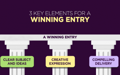 Breakthrough Junior Challenge: How to Make the Winning Entry Pt. 2