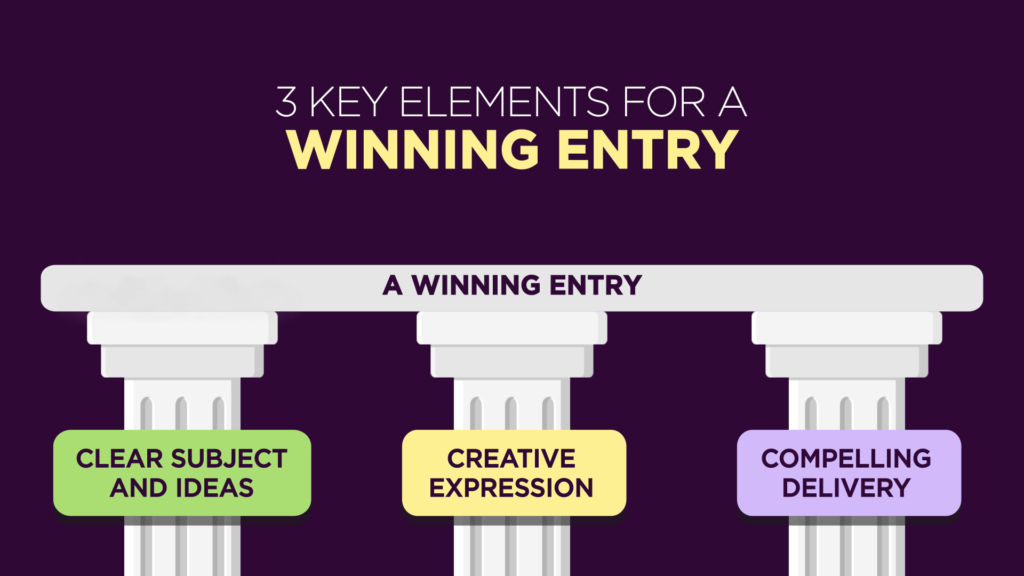 Breakthrough Junior Challenge: How to Make the Winning Entry Pt. 2